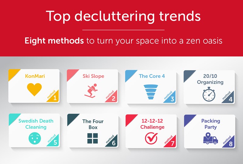 Top decluttering trends